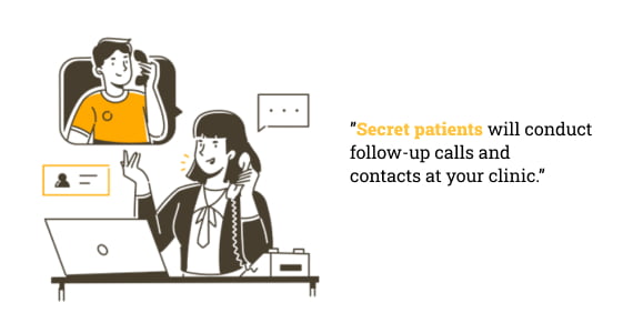 Marketing diagnostic of your clinic secret patient